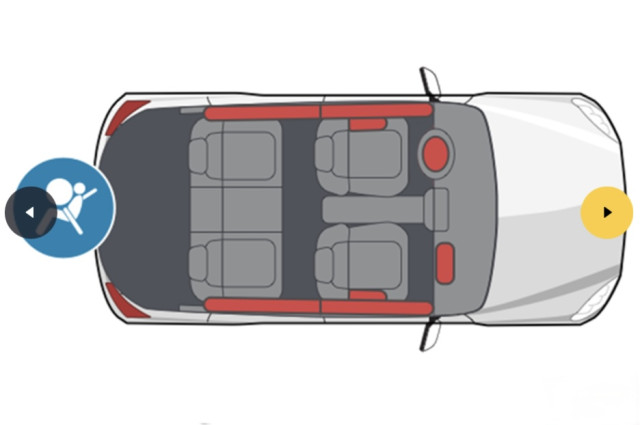 Volkswagen Volkswagen Golf VIII 8.5 R-Line 1.5 300TSI 160 7DSG