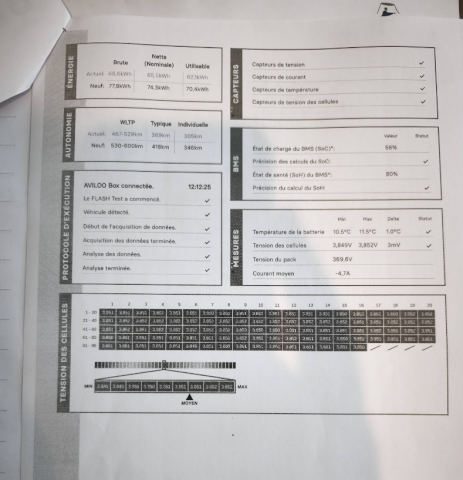 Tesla Tesla Model 3 Performance PUP AWD Upgrade