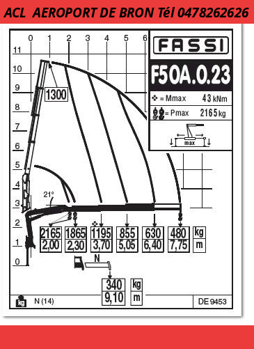 Isuzu Isuzu N-Series GRUE F50A.0.23 P75 5.2 L 190 TRI-BENNE