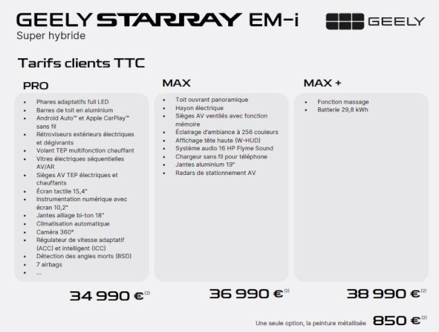 Geely Starray EMI 1.5 EM-i 262ch Max+ 29.8 KWH